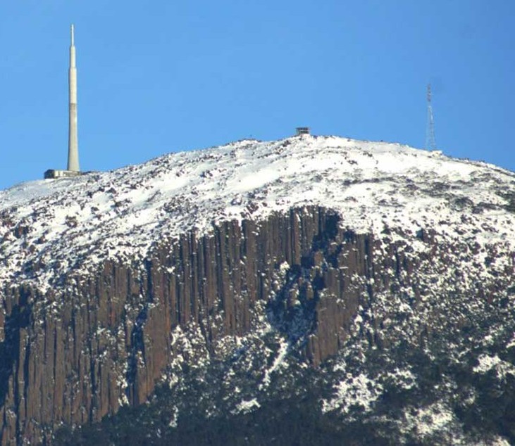 Hobart HF SDR | band auto-set by time of day avatar