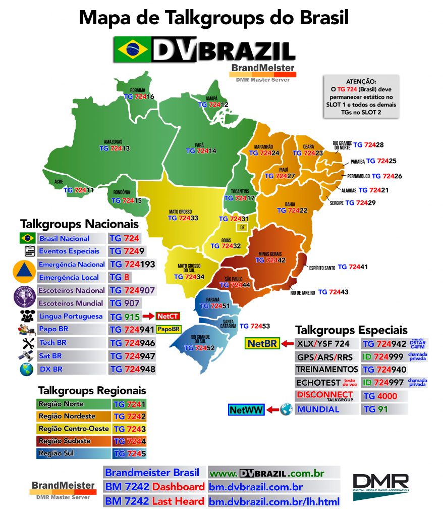 SDR Garanhuns avatar