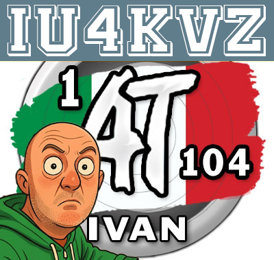 IU4KVZ avatar
